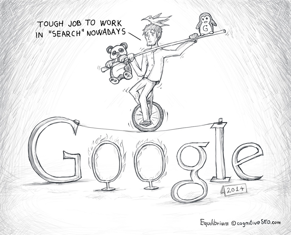 Google Equilibrium - Tough Job to Work in "Search" Nowadays!