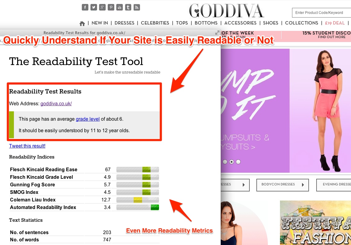 Quickly Understand If Your Site is Easily Readable or Not