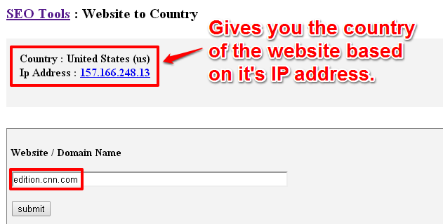 Website Country