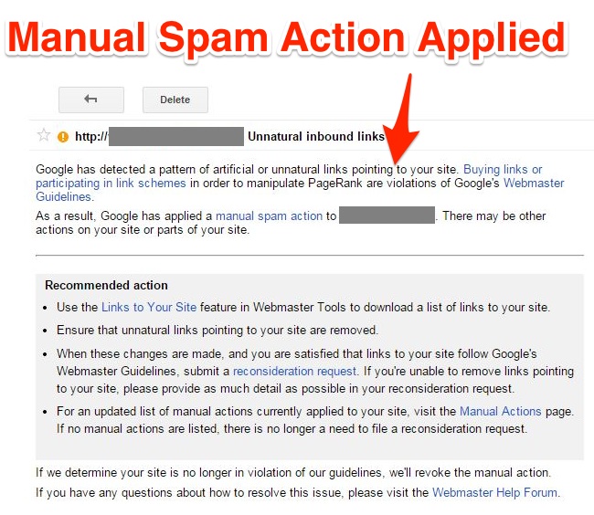 Manual Spam Action Applied in 2014