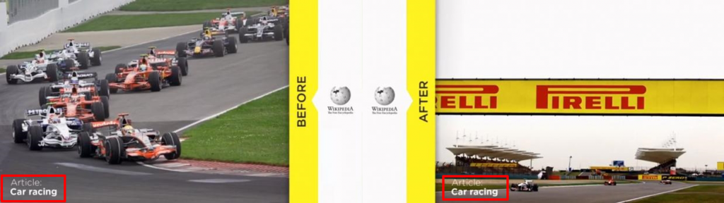 Before After Car Racing Article on Wikipedia