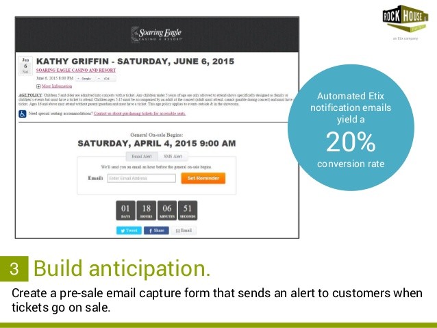 Email Marketing Anticipation Series