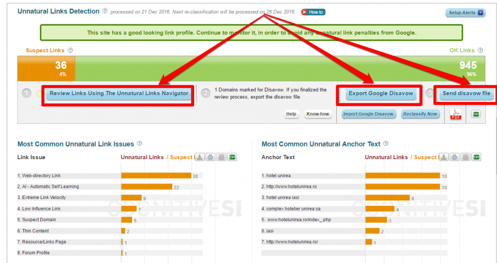 Unnatural Link Detection