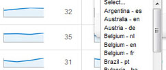 50 countries support
