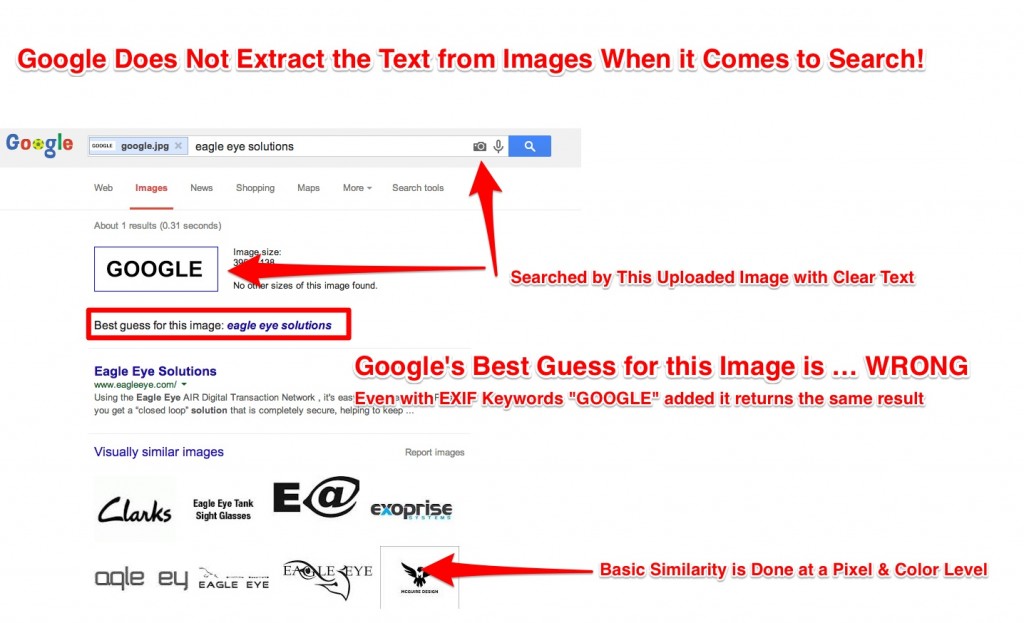 Google-Does-Not-Extract-the-Text-from-Images-seo