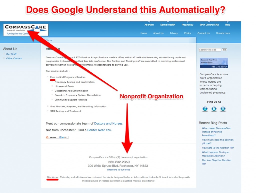 Non Profit Organization Answer Box