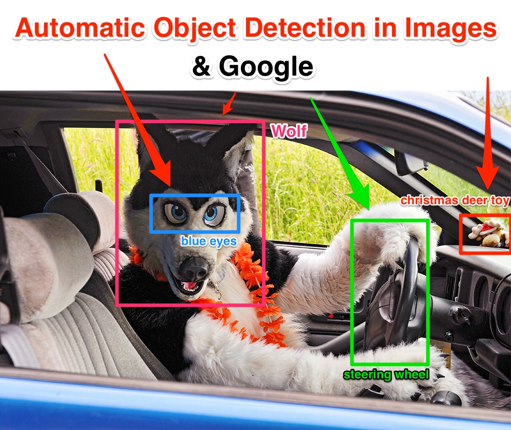 Object detected. Object Detection. OPENCV object Detection. Object Detection meme. Leader object Detection.