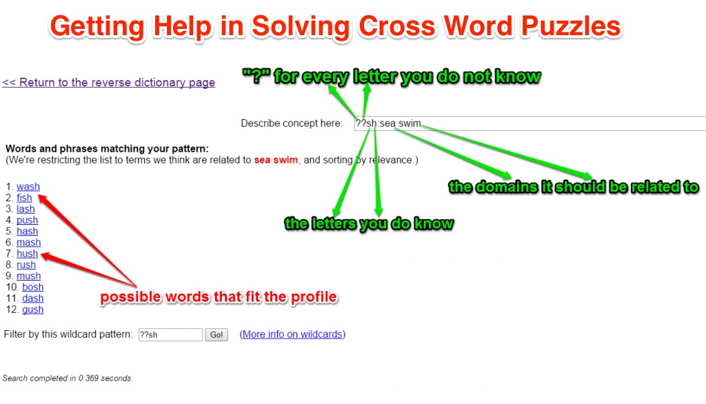Reverse Dictionary for Crosswords Reverse Dictionary for Crosswords