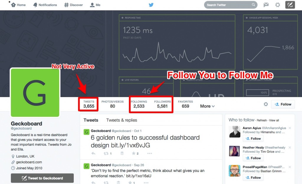 Geckoboard Twitter Geckoboard Twitter
