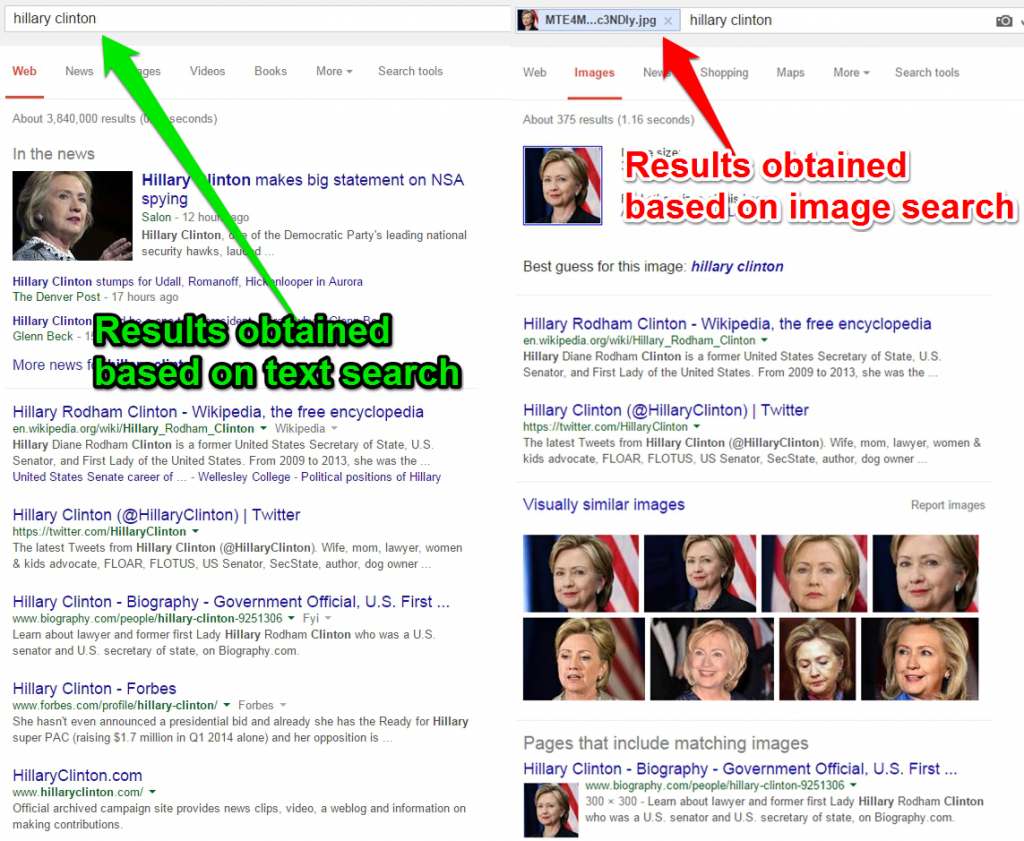 Results Text Based vs Results Image Based Results Text Based vs Results Image Based
