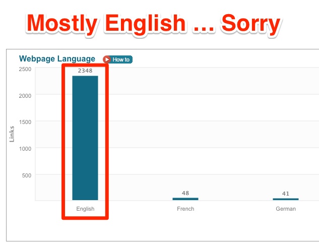 Serverdensity Webpage Language Serverdensity Webpage Language