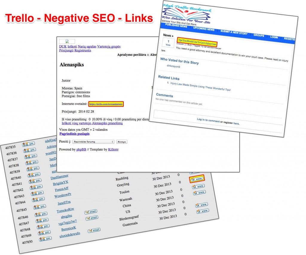 Trello Negative SEO Links Trello Negative SEO Links