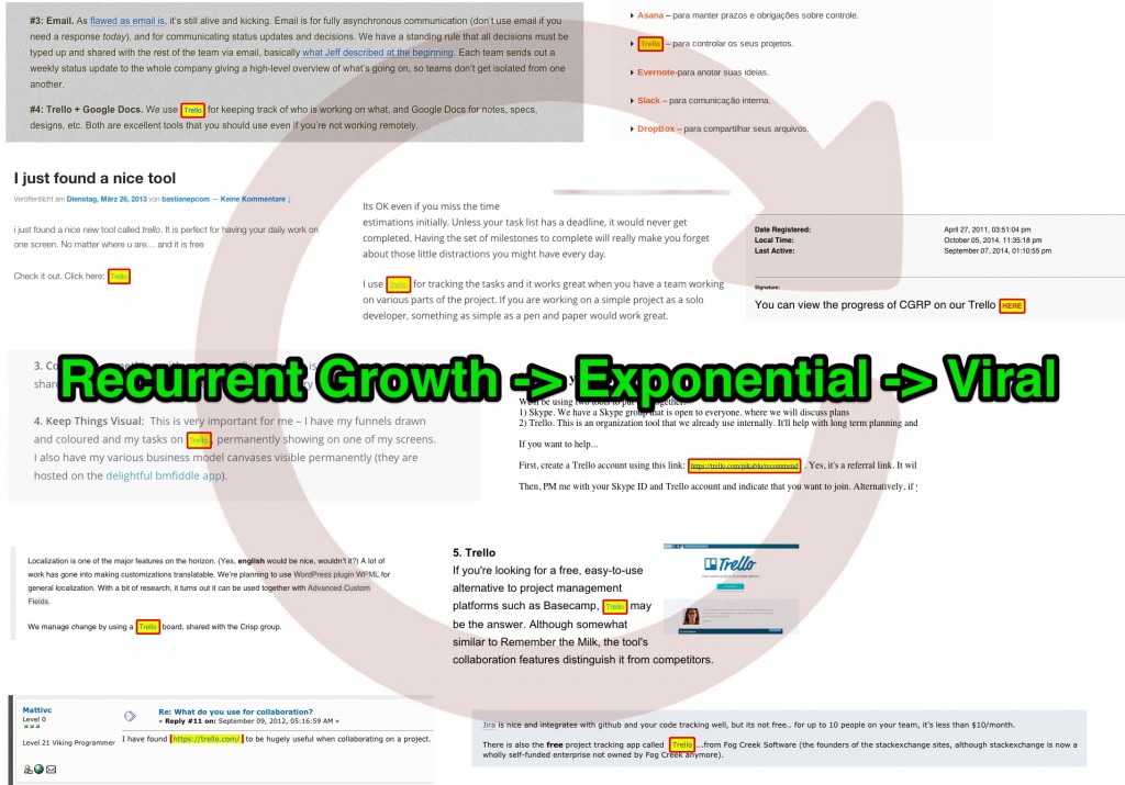 Trello Recurrent Growth Viral Trello Recurrent Growth Viral