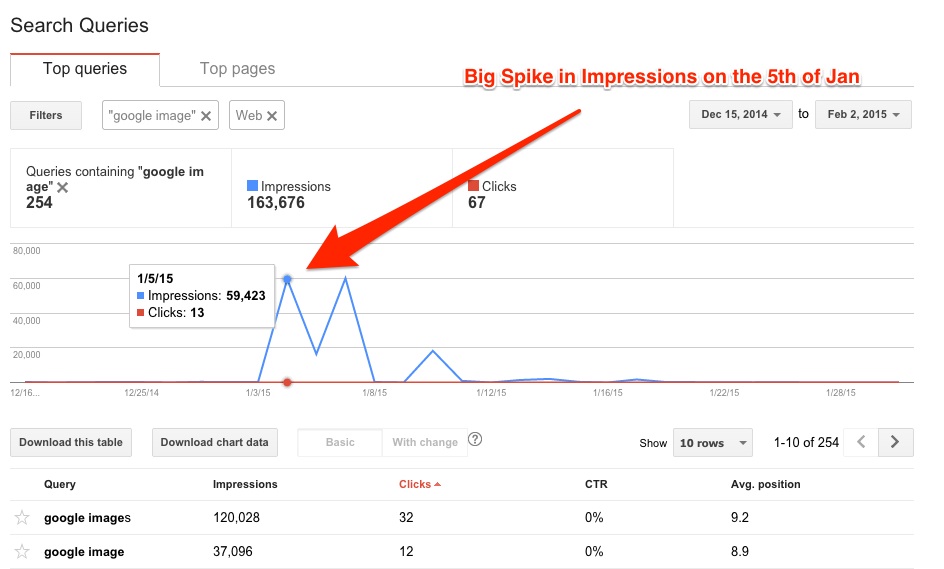 GWT Big Spike Impressions GWT Big Spike Impressions