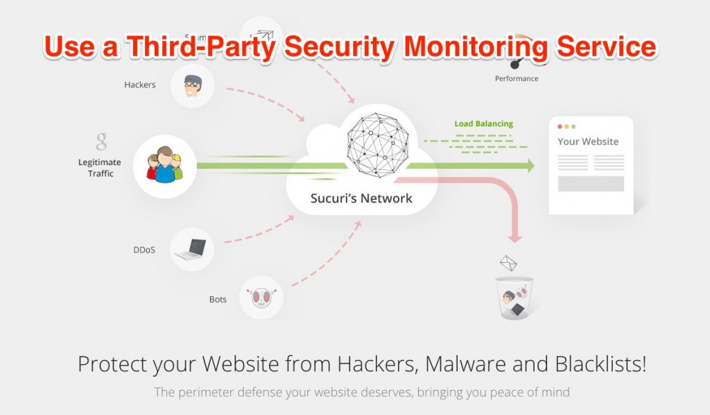Sucuri cognitiveSeo Sucuri cognitiveSeo