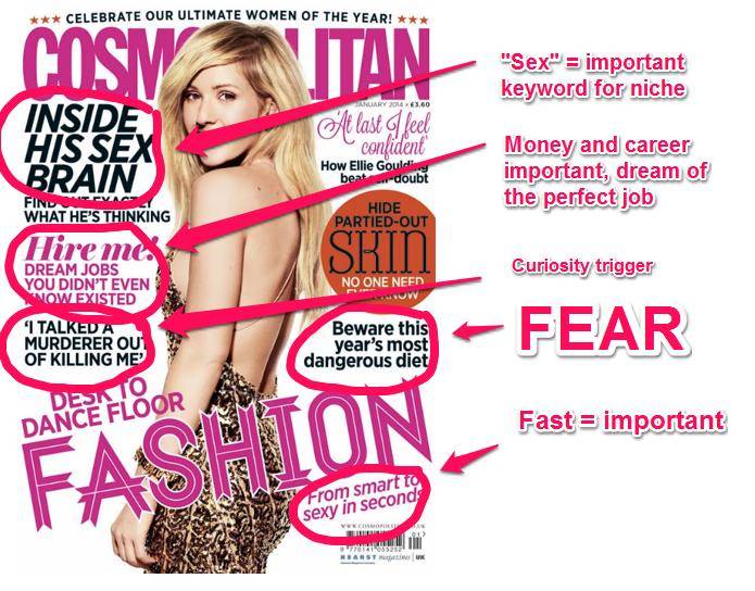 Headlines That Work Headlines That Work