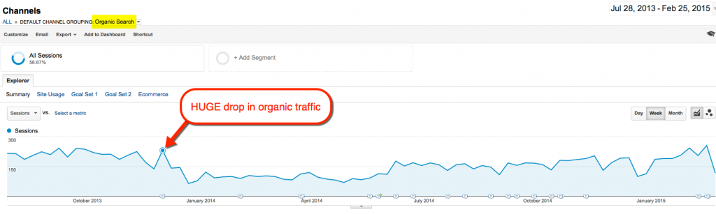 Cause of Manual Penalty Cause of Manual Penalty