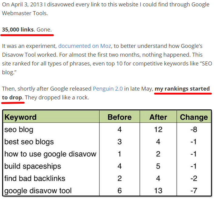 Cephard Experiment Disavow Tool Cephard Experiment Disavow Tool