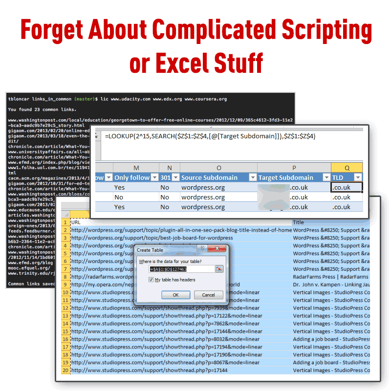 Complex Scripting Complex Scripting