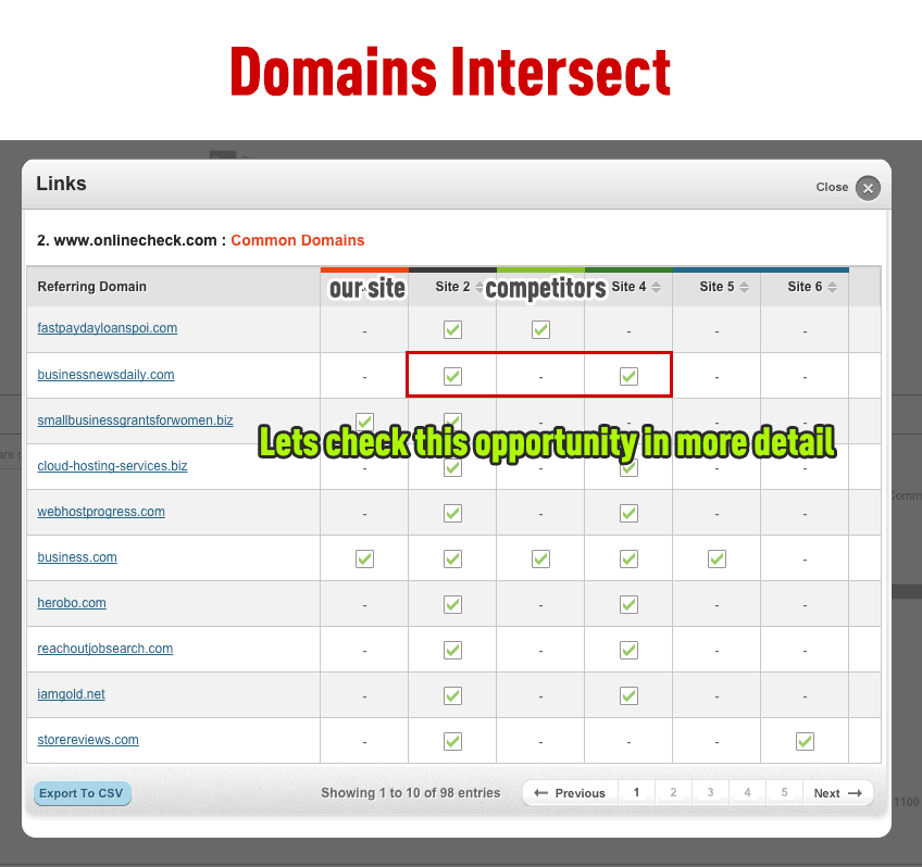 Domains Intersect Opportunity Domains Intersect Opportunity