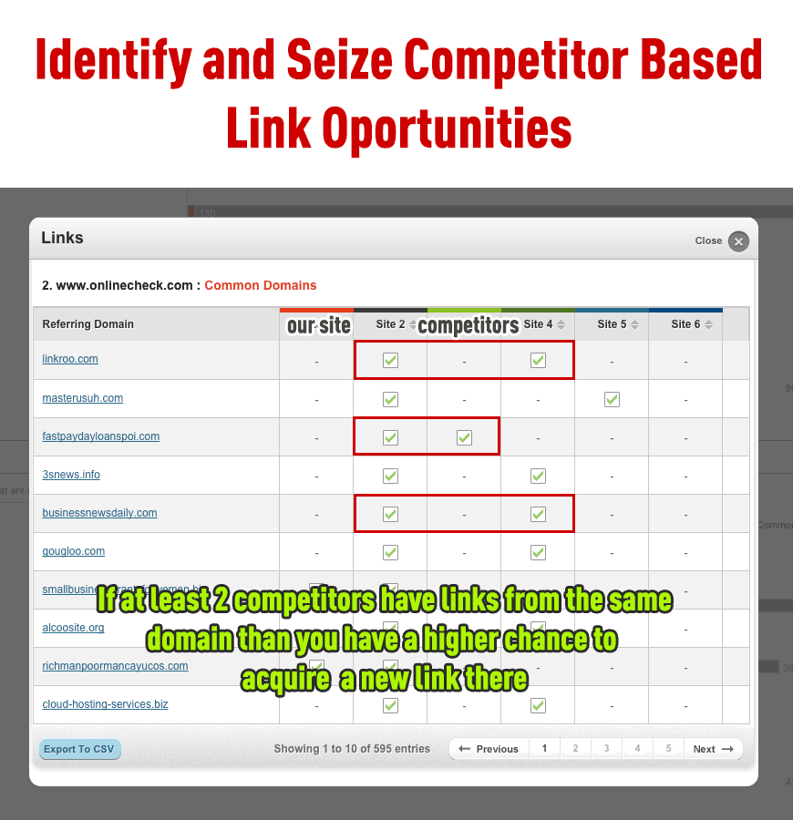Idenitfy Seize Competitor Based Link Oportunities Idenitfy Seize Competitor Based Link Oportunities