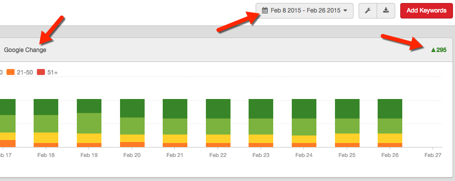 Rankings Manual Penalty Revoked Rankings Manual Penalty Revoked