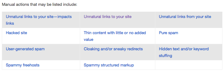 Types of Manual Actions Types of Manual Actions
