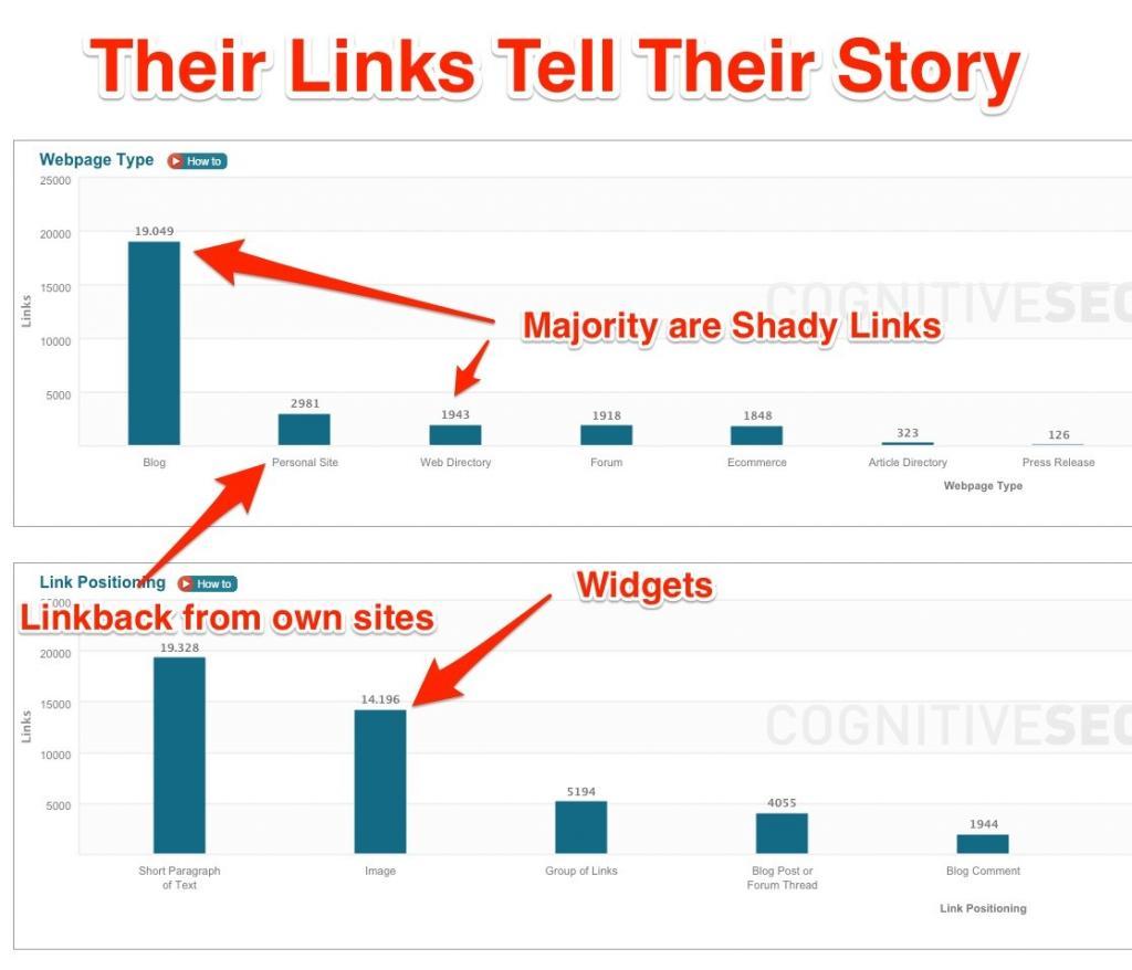 thumbtack_link_story thumbtack_link_story