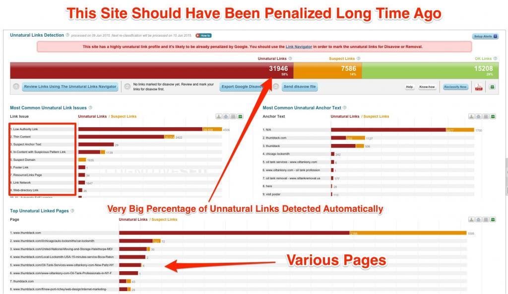 thumbtack_unnatural_links thumbtack_unnatural_links