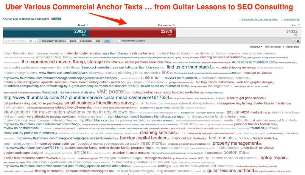thumbtack_commercial_anchor_text thumbtack_commercial_anchor_text