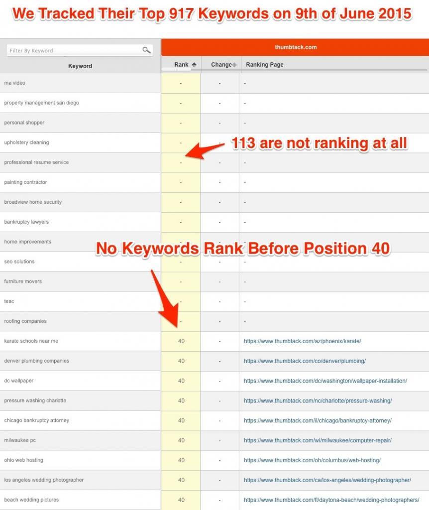 thumbtack_after_penalty thumbtack_after_penalty