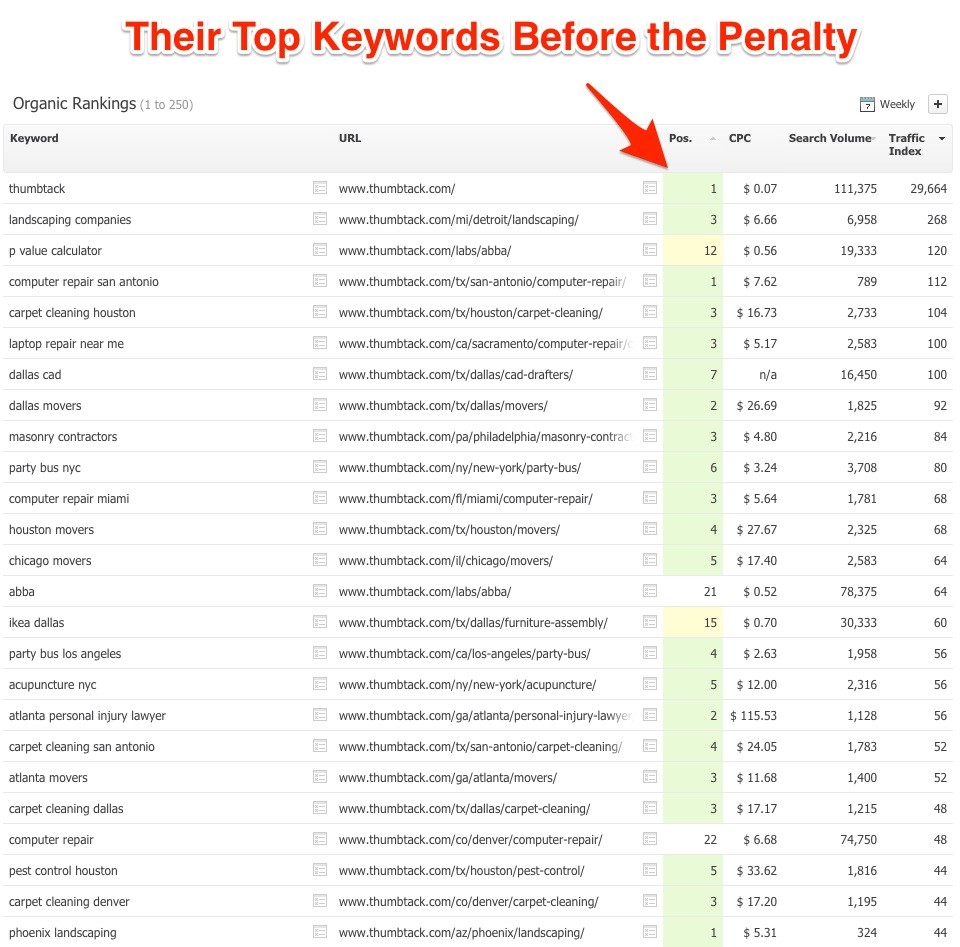 thumbtack_before_penalty thumbtack_before_penalty