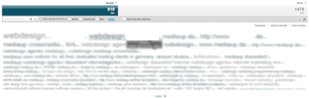 Keyword Classification Keyword Classification