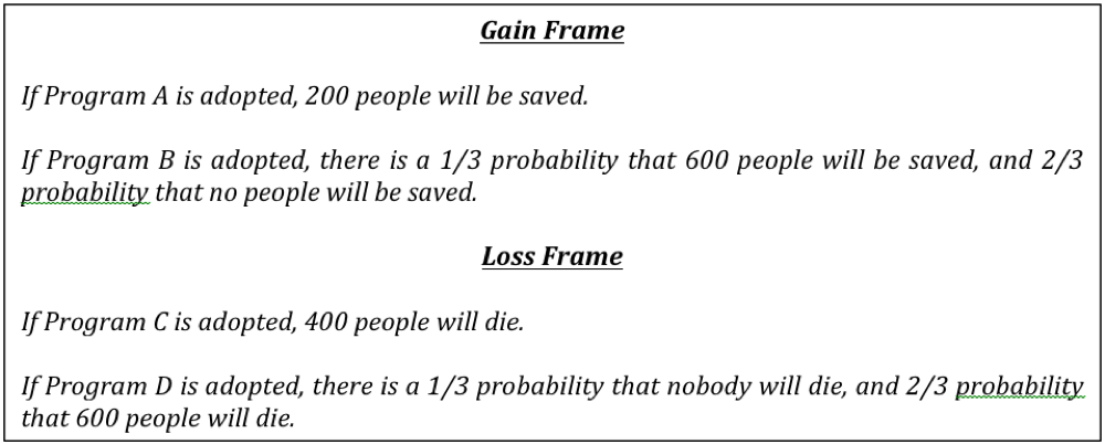 FRAMING EFFECT FRAMING EFFECT