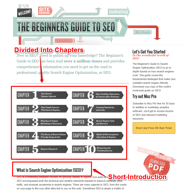 Beginner's Guides - SEO by MOZ Beginner's Guides - SEO by MOZ