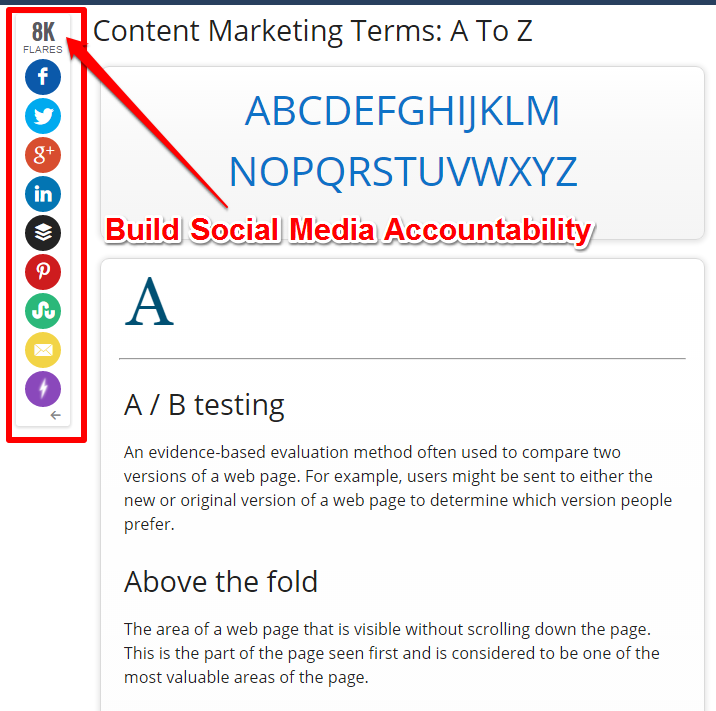 Definitions, Glossaries, Acronyms - Content Marketing Terms Definitions, Glossaries, Acronyms - Content Marketing Terms