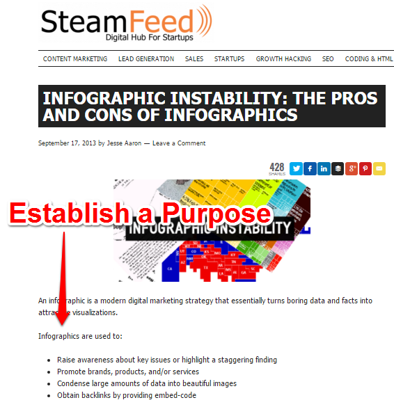 Pros and Cons - Infographics Pros and Cons - Infographics