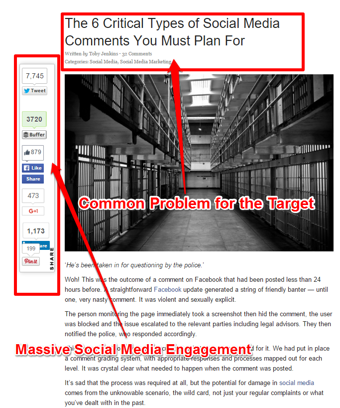 Strategies For Common Problems - Critical Types of Social Media Comments Strategies For Common Problems - Critical Types of Social Media Comments