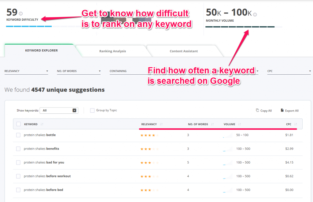 the keyword tool from cognitiveSEO1