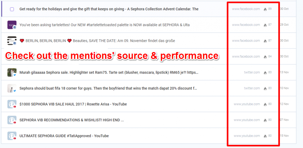 sephora source of the mentions