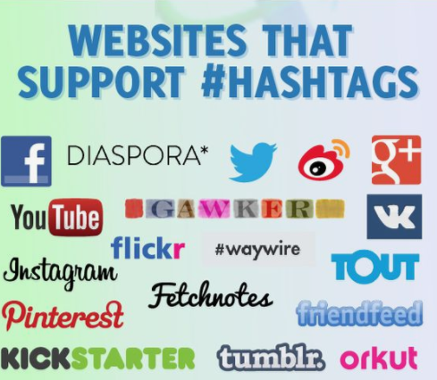 websites-that-support-hashtags
