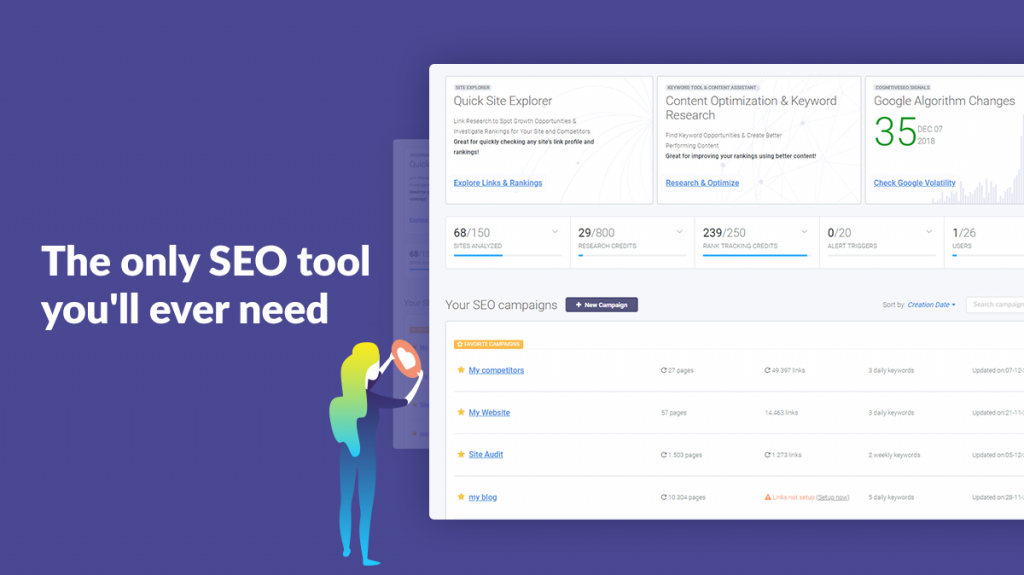 cognitiveSEO the only SEO tool you'll need