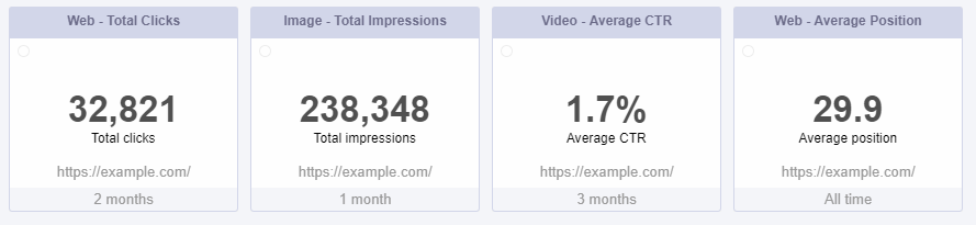averages google search console