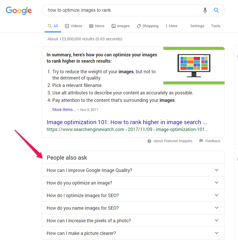 People also ask section on Google