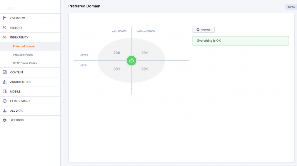 Preferred Domain HTTPS