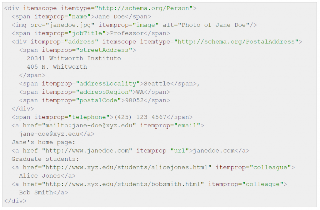 Address Structured Data in Microdata Format