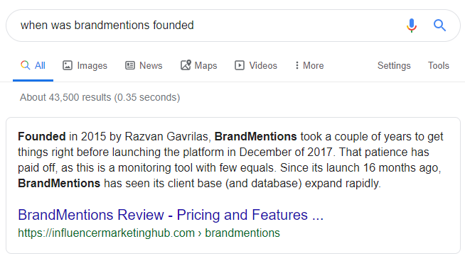 BrandMentions founded