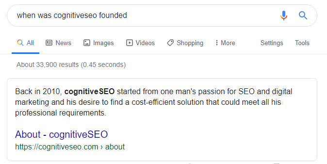when was cognitiveseo founded