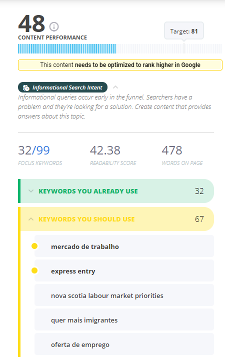 content optimization tool