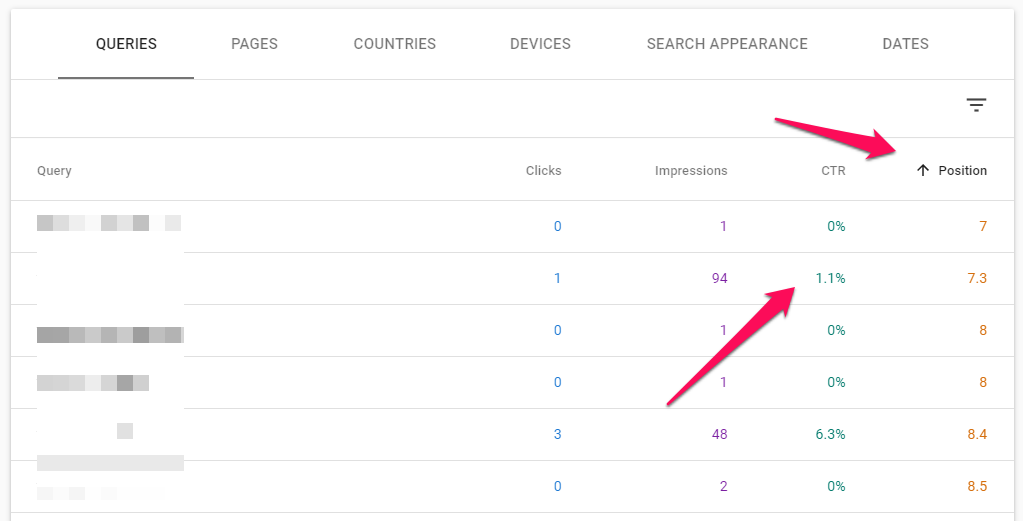 GSC SEO trick